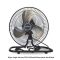 Kipas Angin Advance
